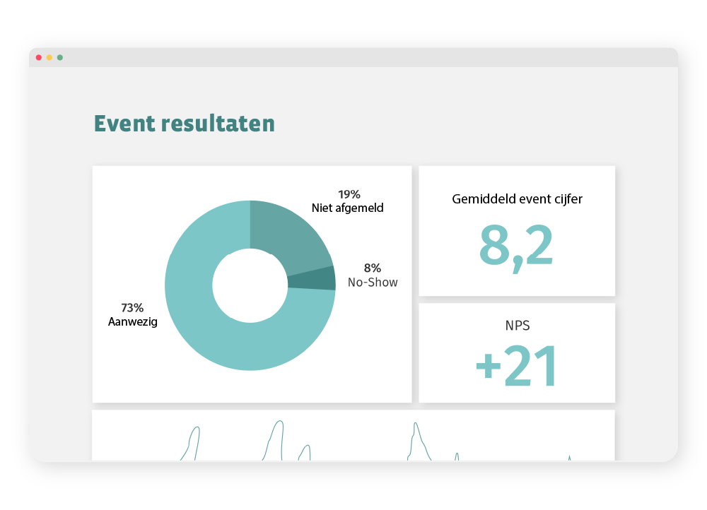 online events voorbeelden