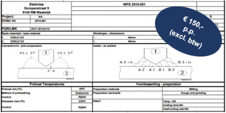 voorbeeld opzet workshop