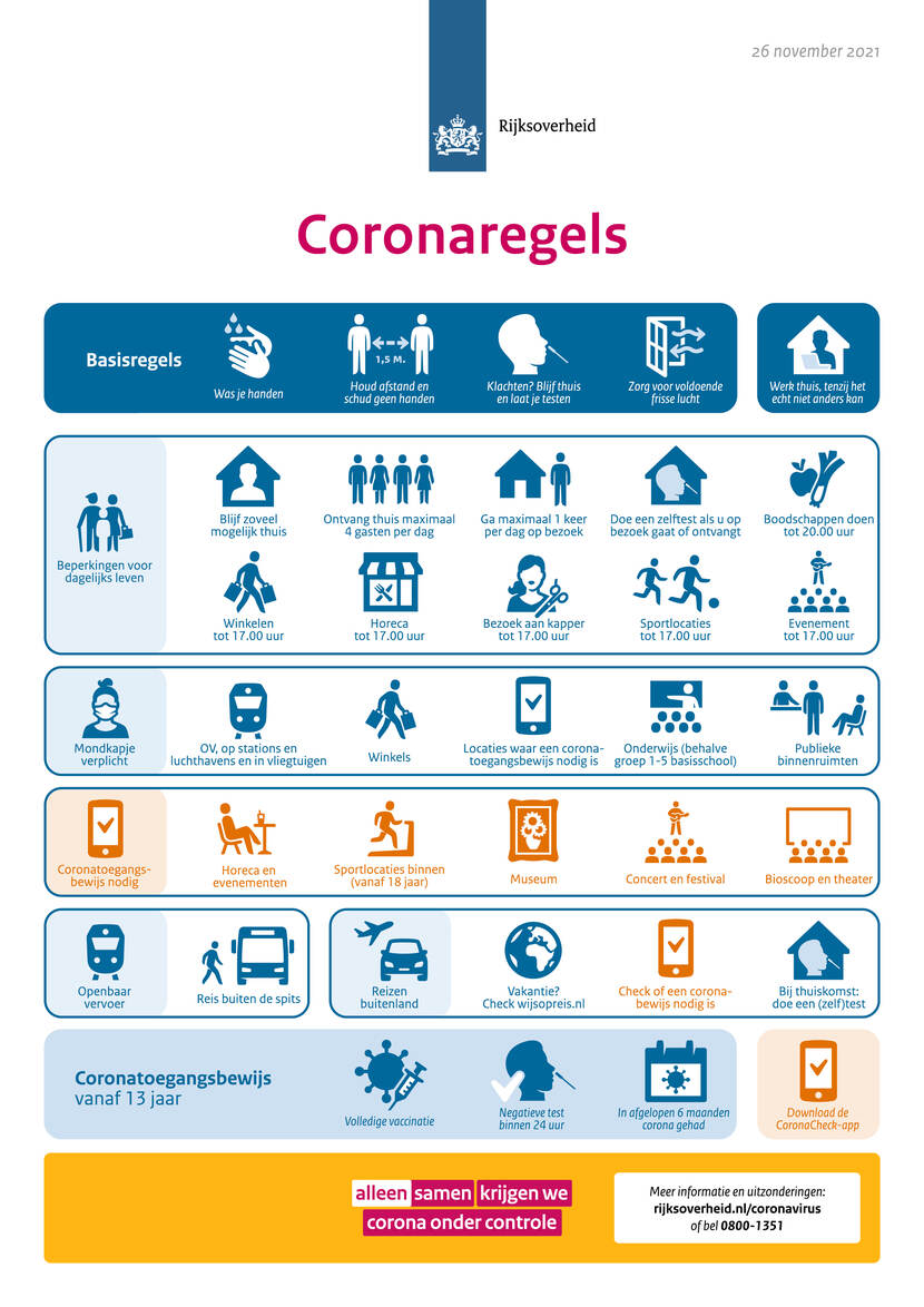 bedrijfsfeest corona regels