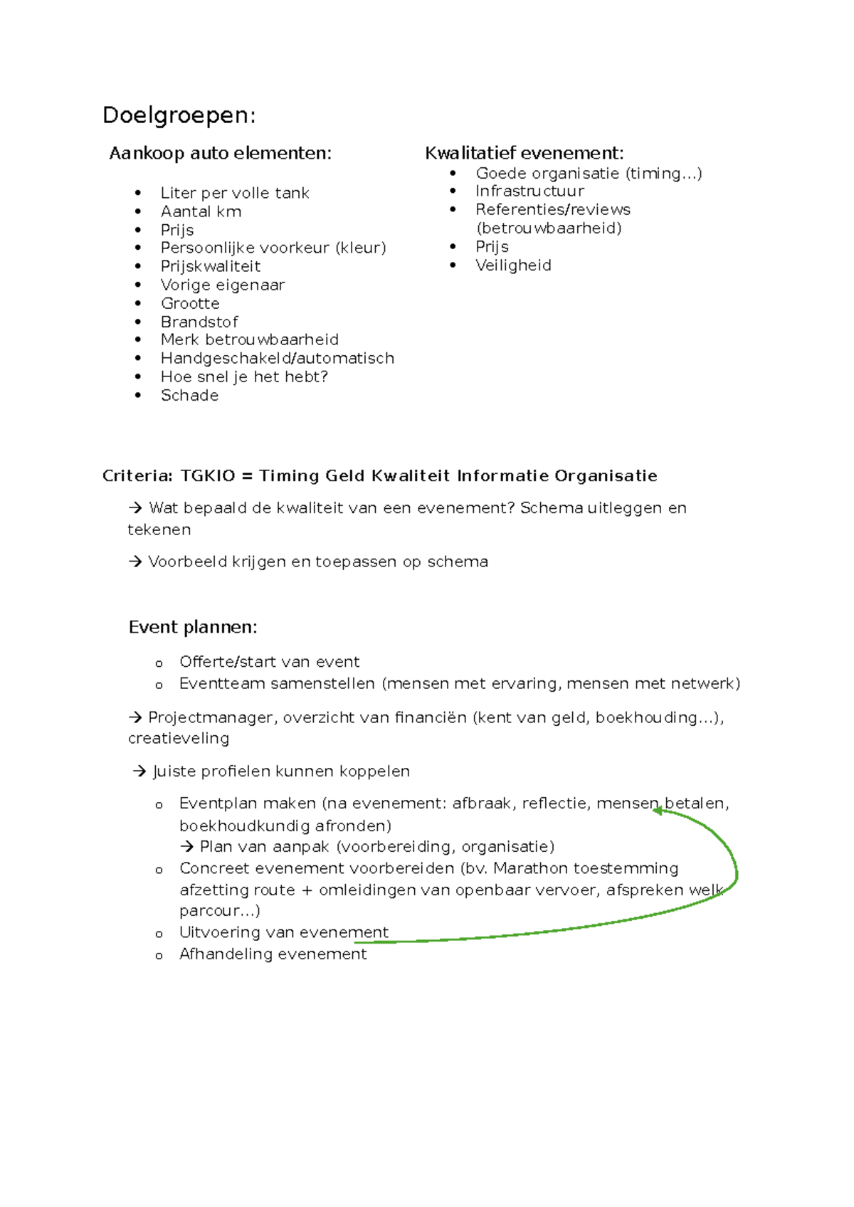 eigenschappen evenementenorganisatie